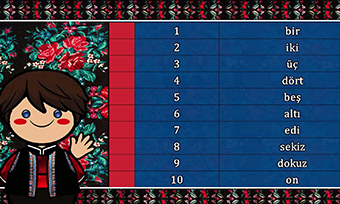 香港塔吉克語翻譯公司選擇註意事項-翻譯公司哪家好