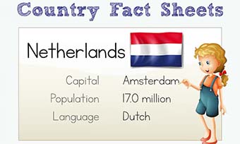 哪些翻譯公司可以提供專業荷蘭語翻譯服務