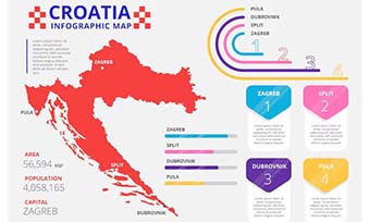 克羅地亞語翻譯推薦(本地化公司的全場景翻譯服務)