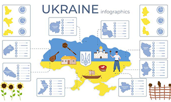 哪些翻譯公司可以提供專業的烏克蘭語翻譯